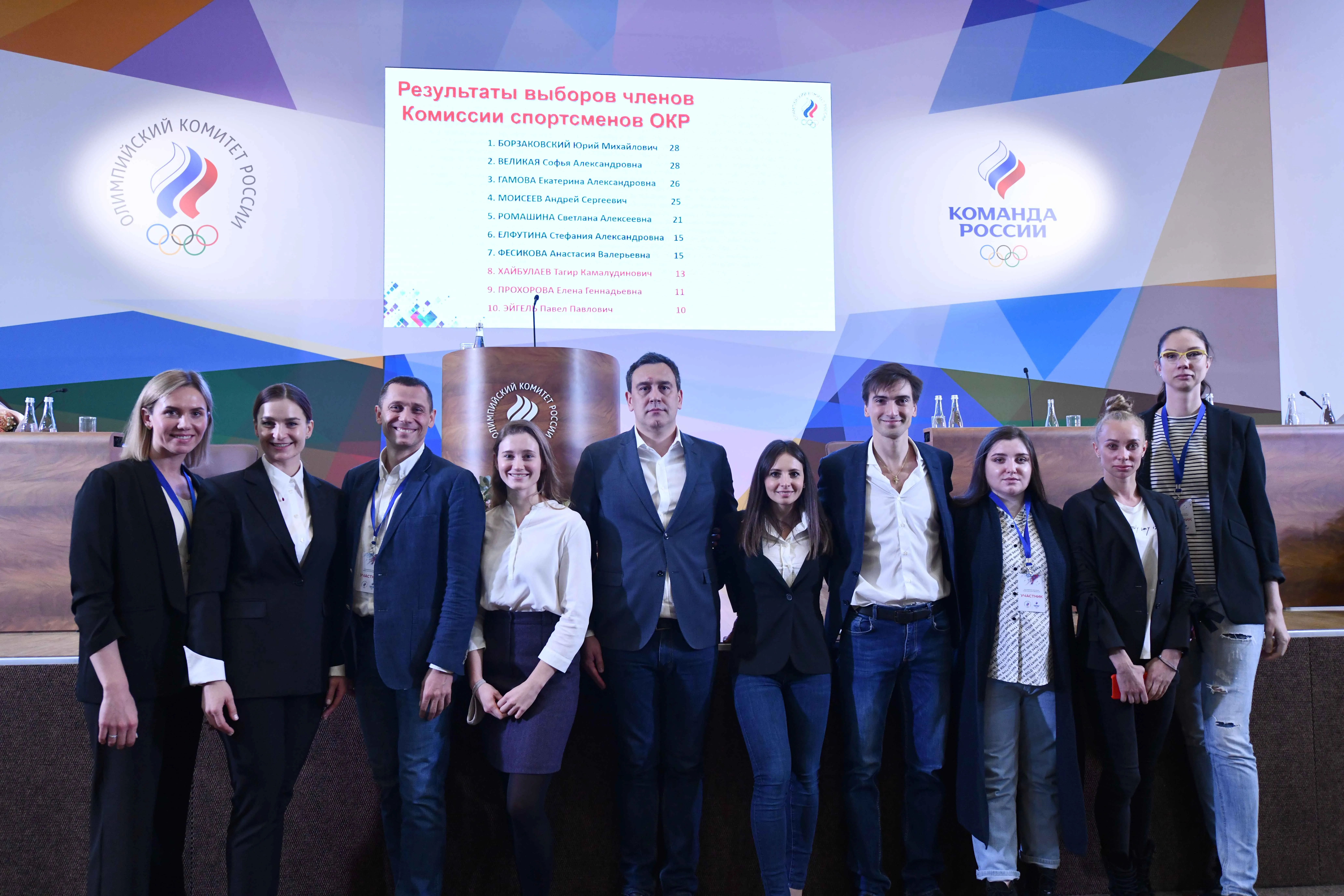Election results for the ROC Athletes' Commission